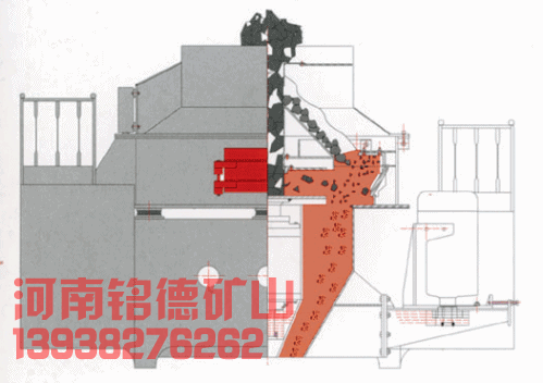 冲击式破碎机内部结构