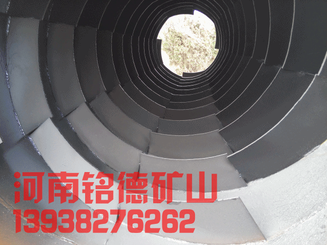 滚筒洗石机内部结构